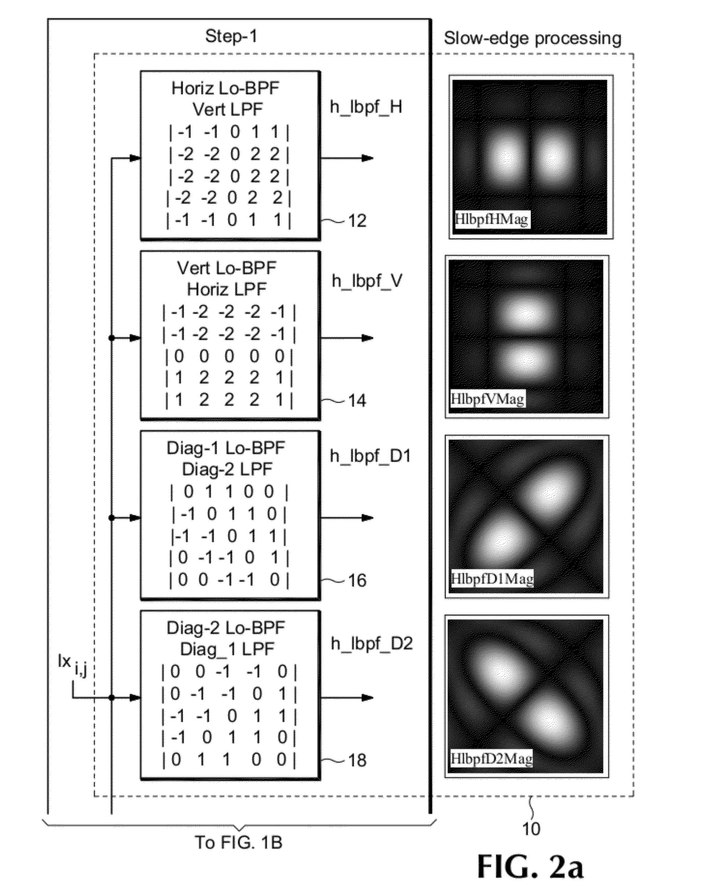 Blur detection with local sharpness map