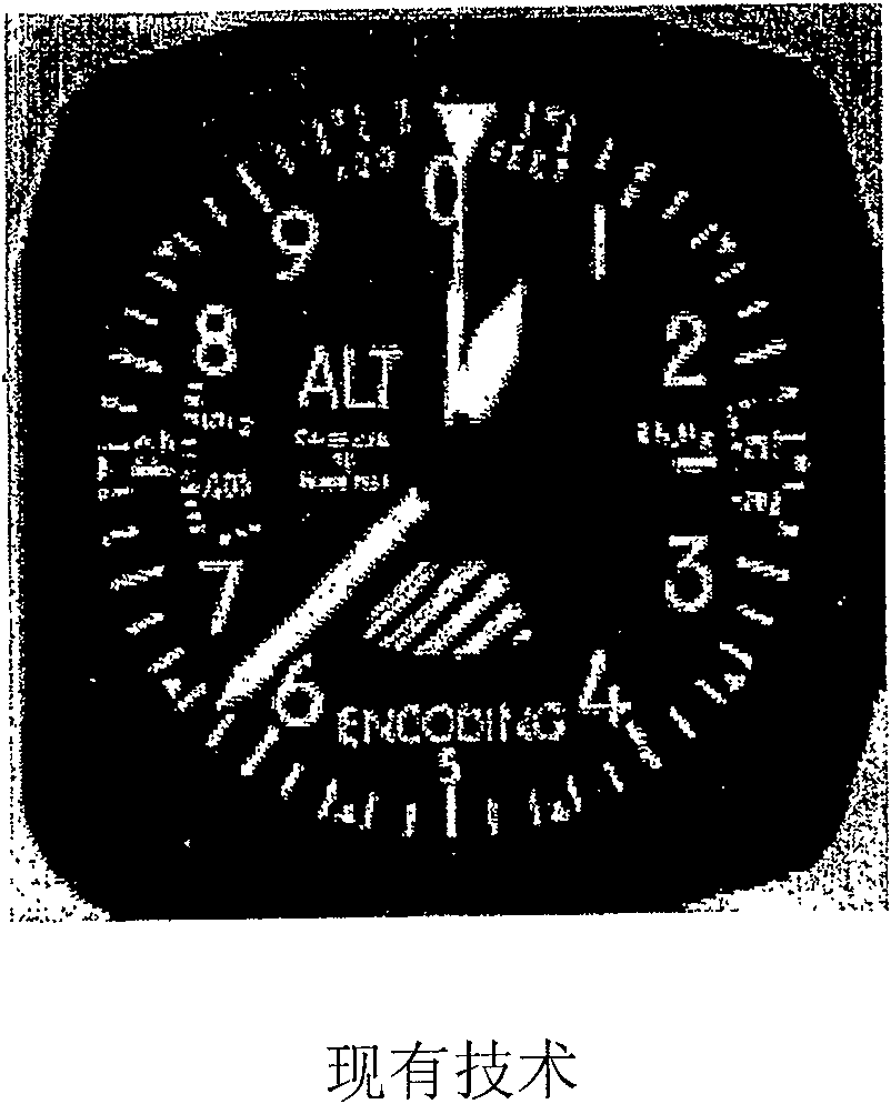 Electronic non-linear aircraft dynamic parameter display