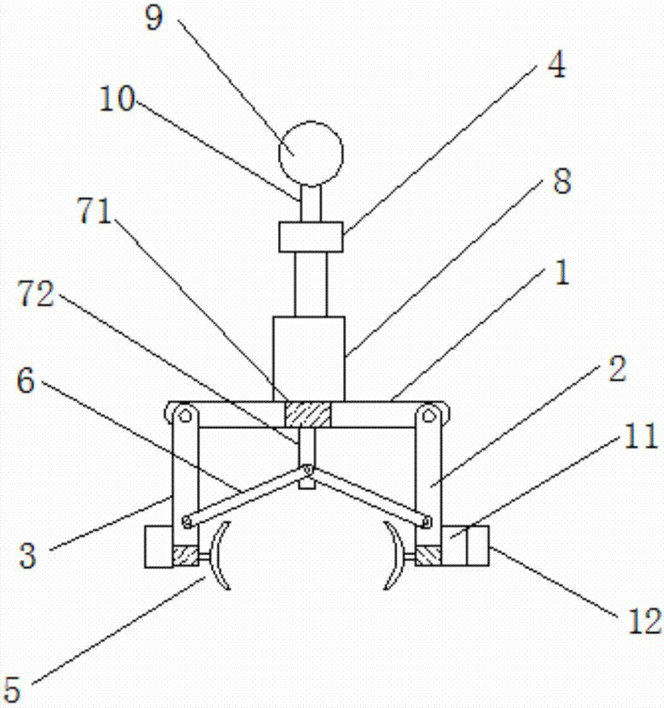 Manipulator