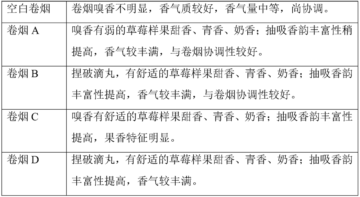 Strawberry essence for cigarette filter tip and application thereof