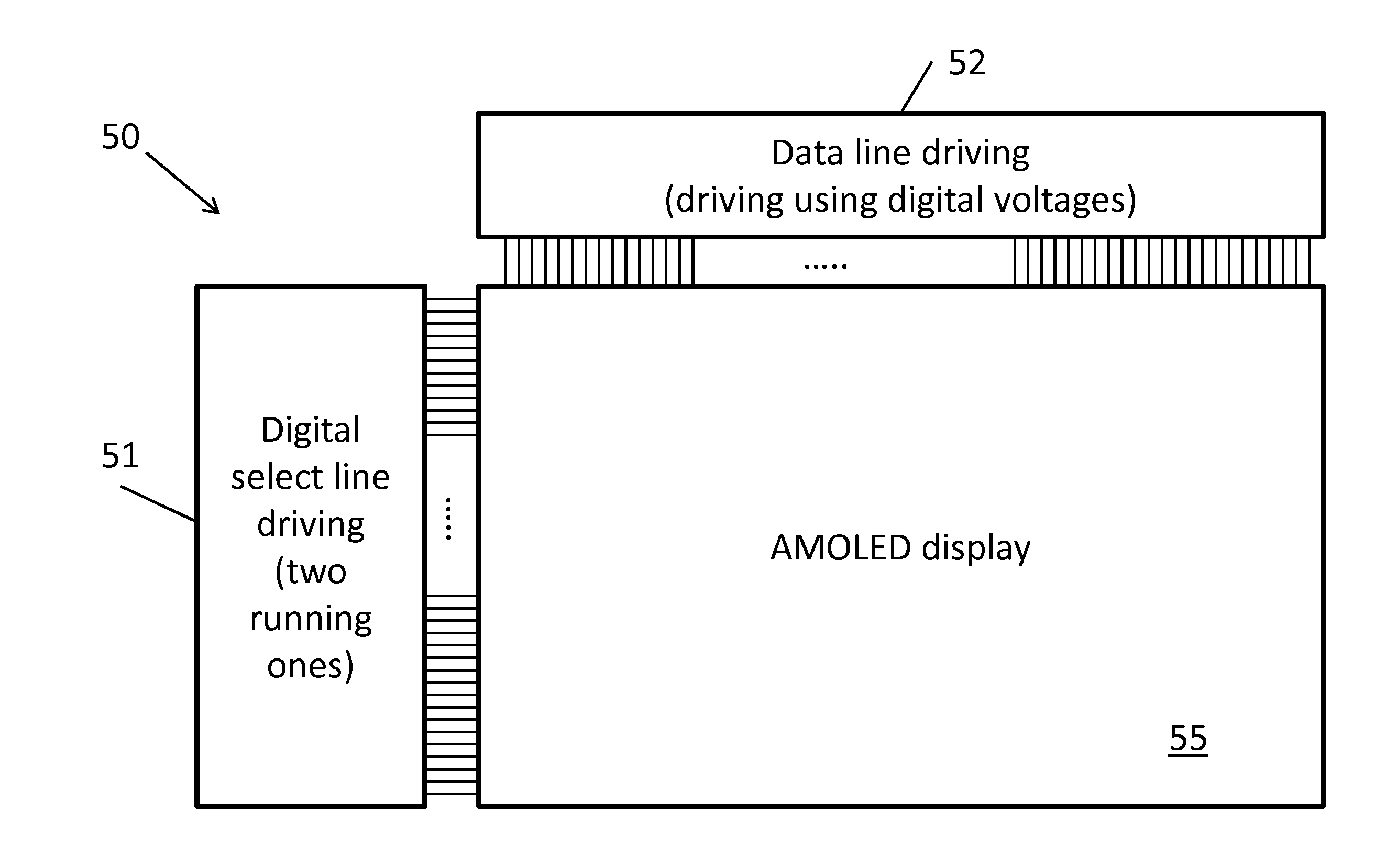 Digital Driving of Active Matrix Displays