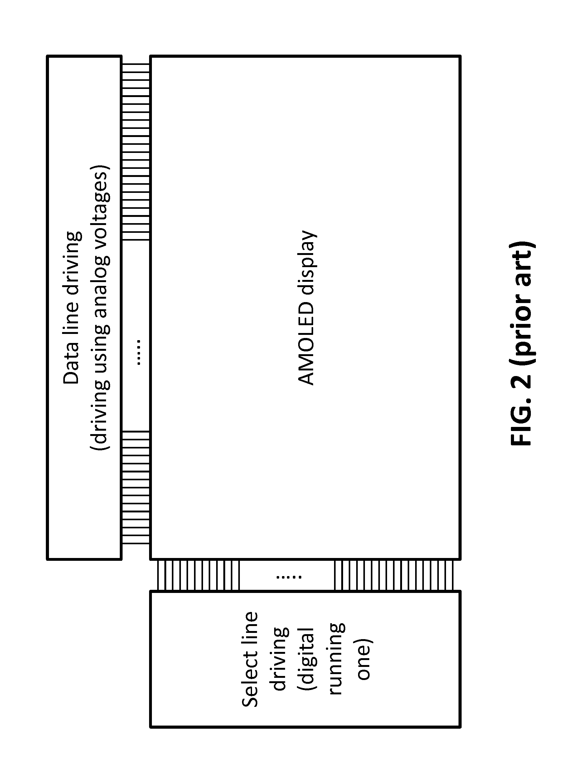 Digital Driving of Active Matrix Displays