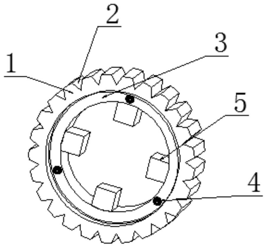 Annular gear with speed regulating function