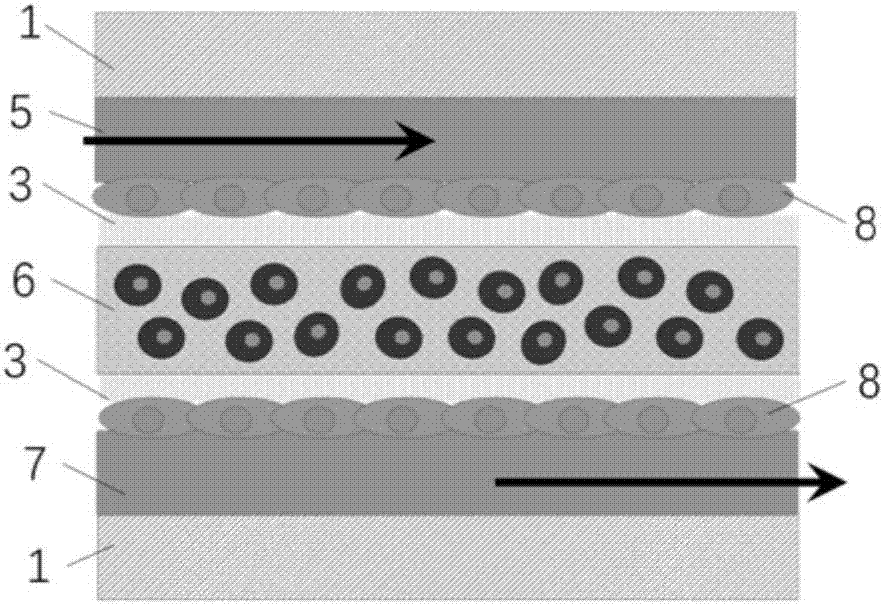 Organ chip unit containing pipeline networks