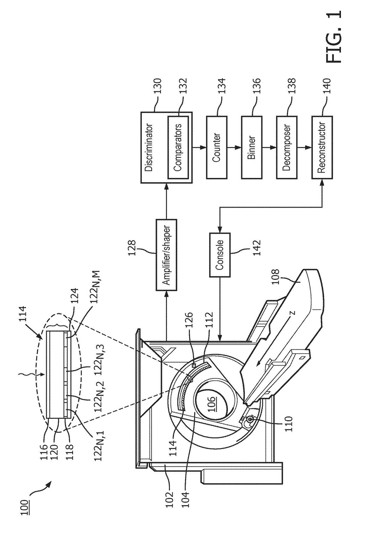 High energy resolution / high x-ray flux photon counting detector