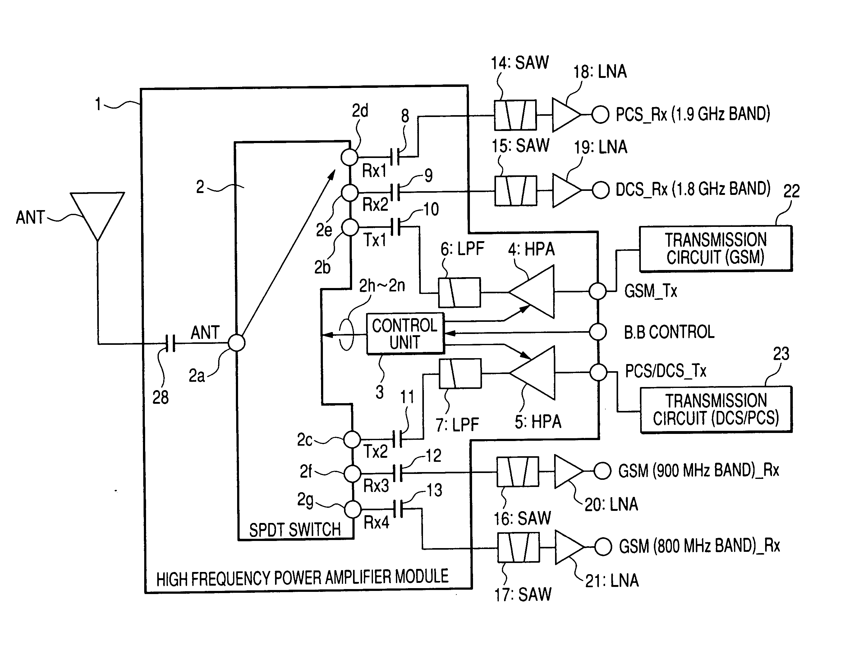 Semiconductor integrated circuit device and high frequency power ampifier module