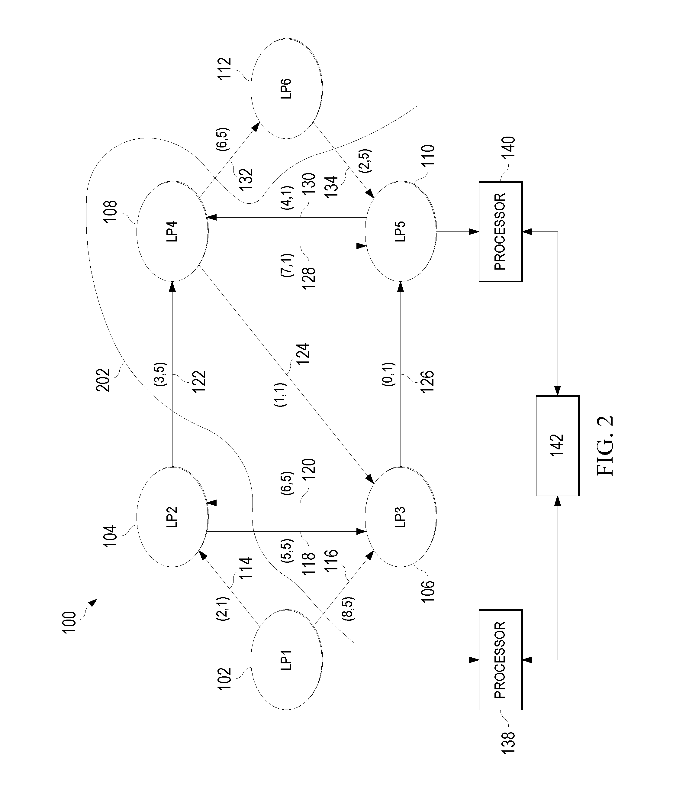 Workload Partitioning Procedure for Null Message-Based PDES