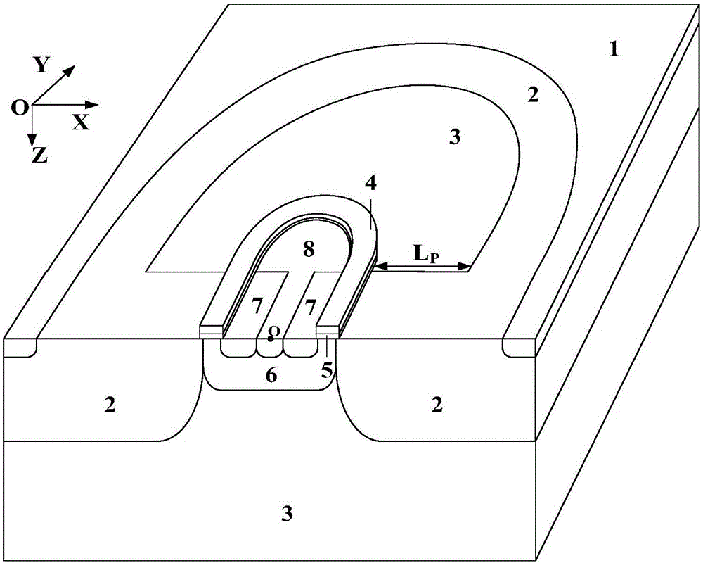 Junction termination structure of transverse high-voltage power device