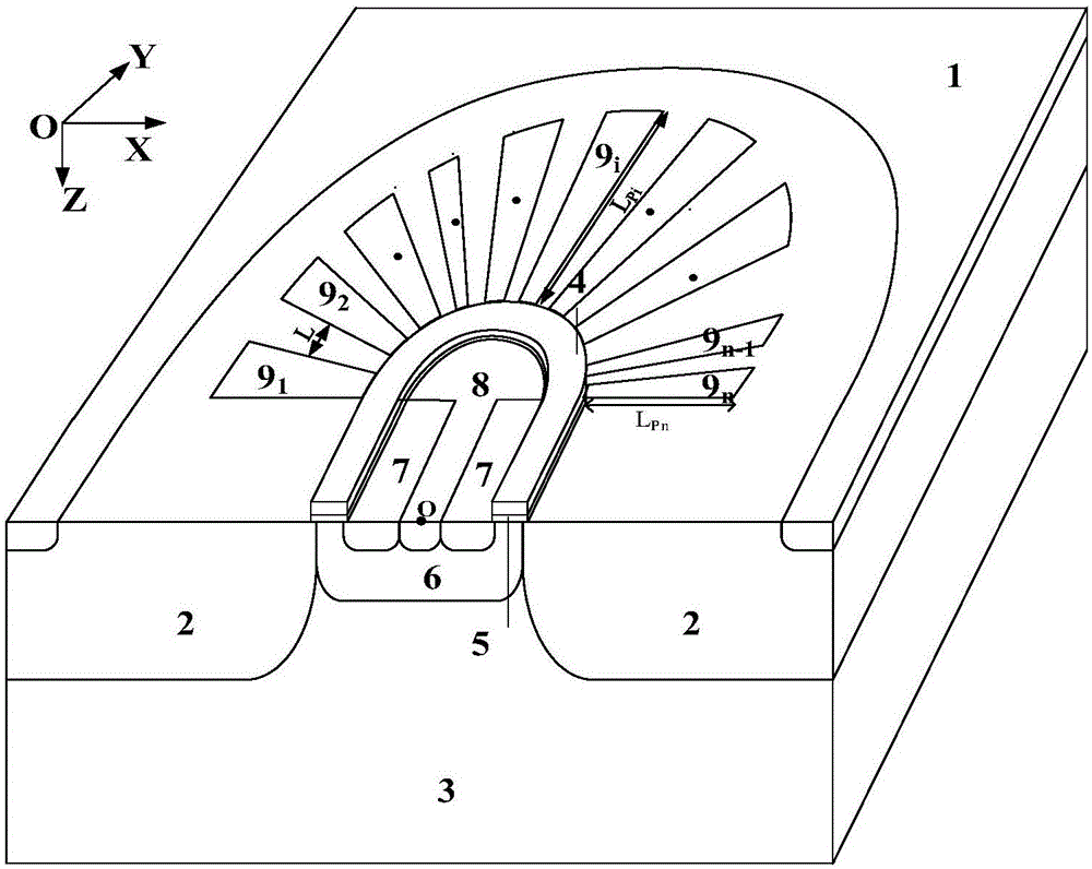 Junction termination structure of transverse high-voltage power device