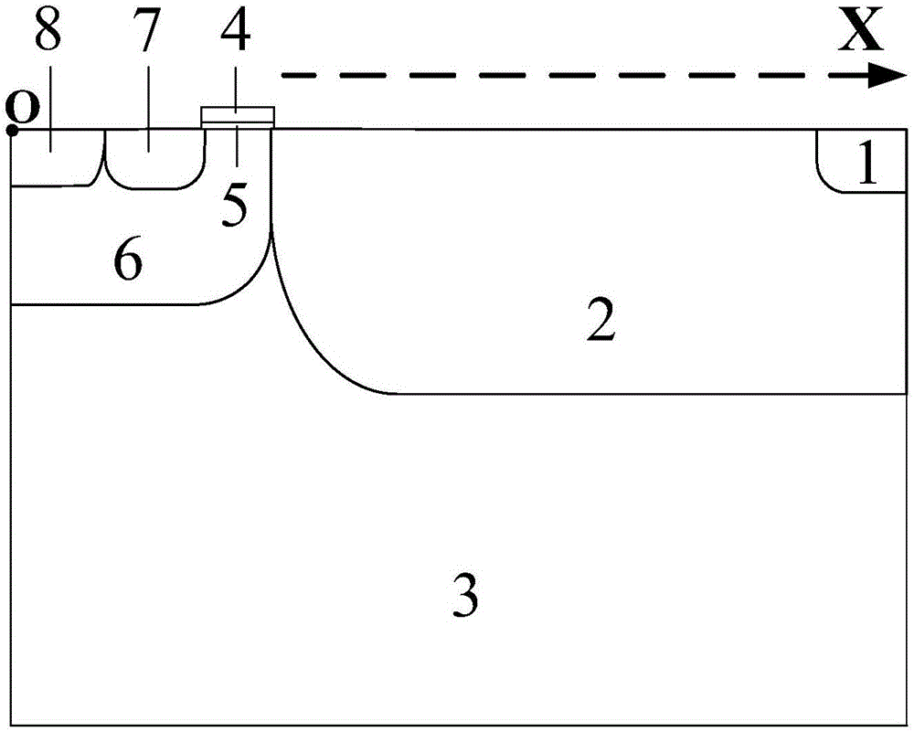 Junction termination structure of transverse high-voltage power device