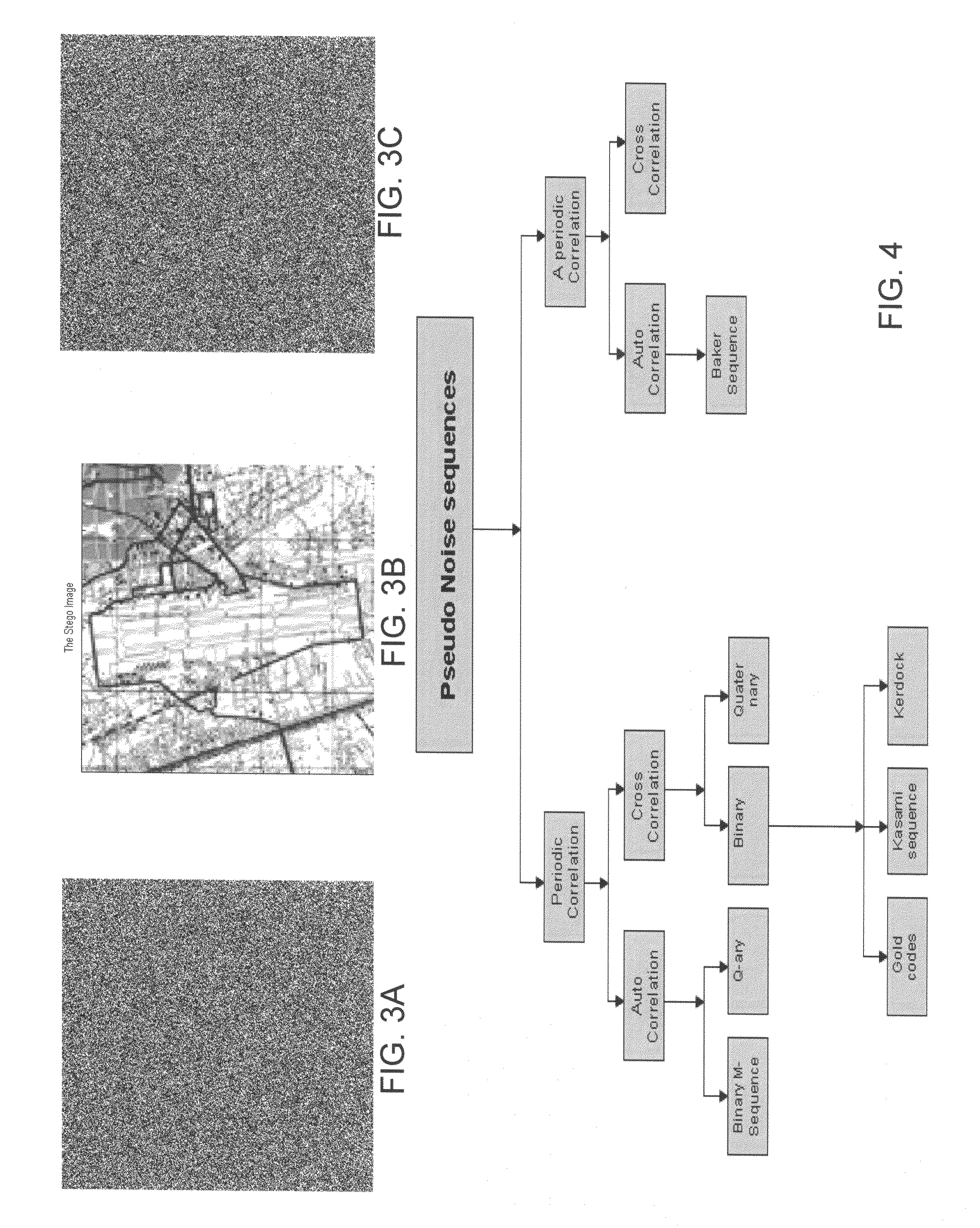 Methods and systems for digital image security