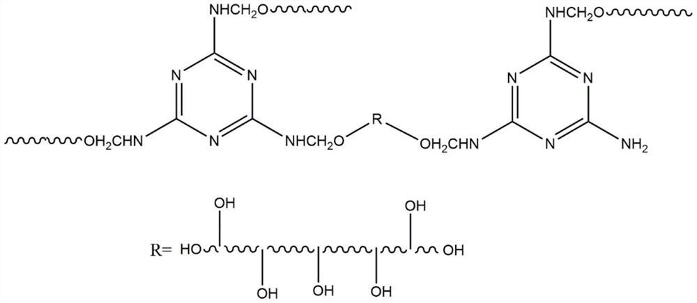 Low-formaldehyde high-elasticity semi-hard melamine foam and preparation method thereof