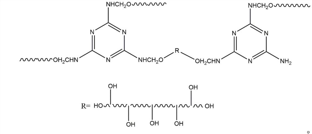 Low-formaldehyde high-elasticity semi-hard melamine foam and preparation method thereof