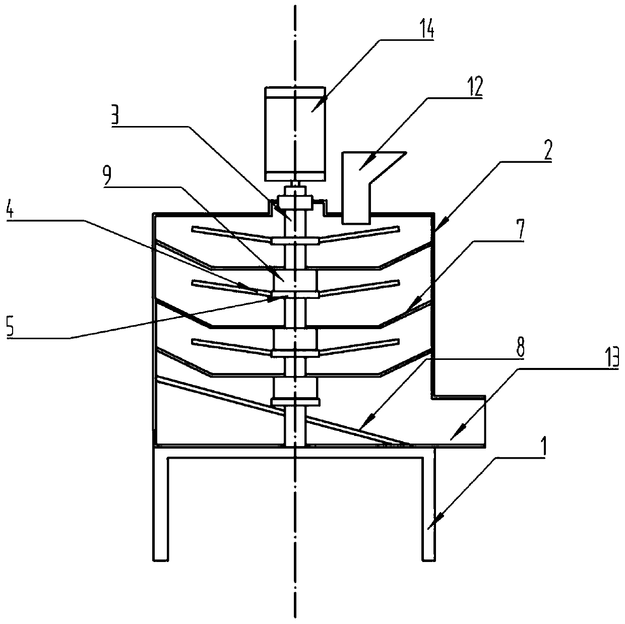 Sheep manure treatment equipment