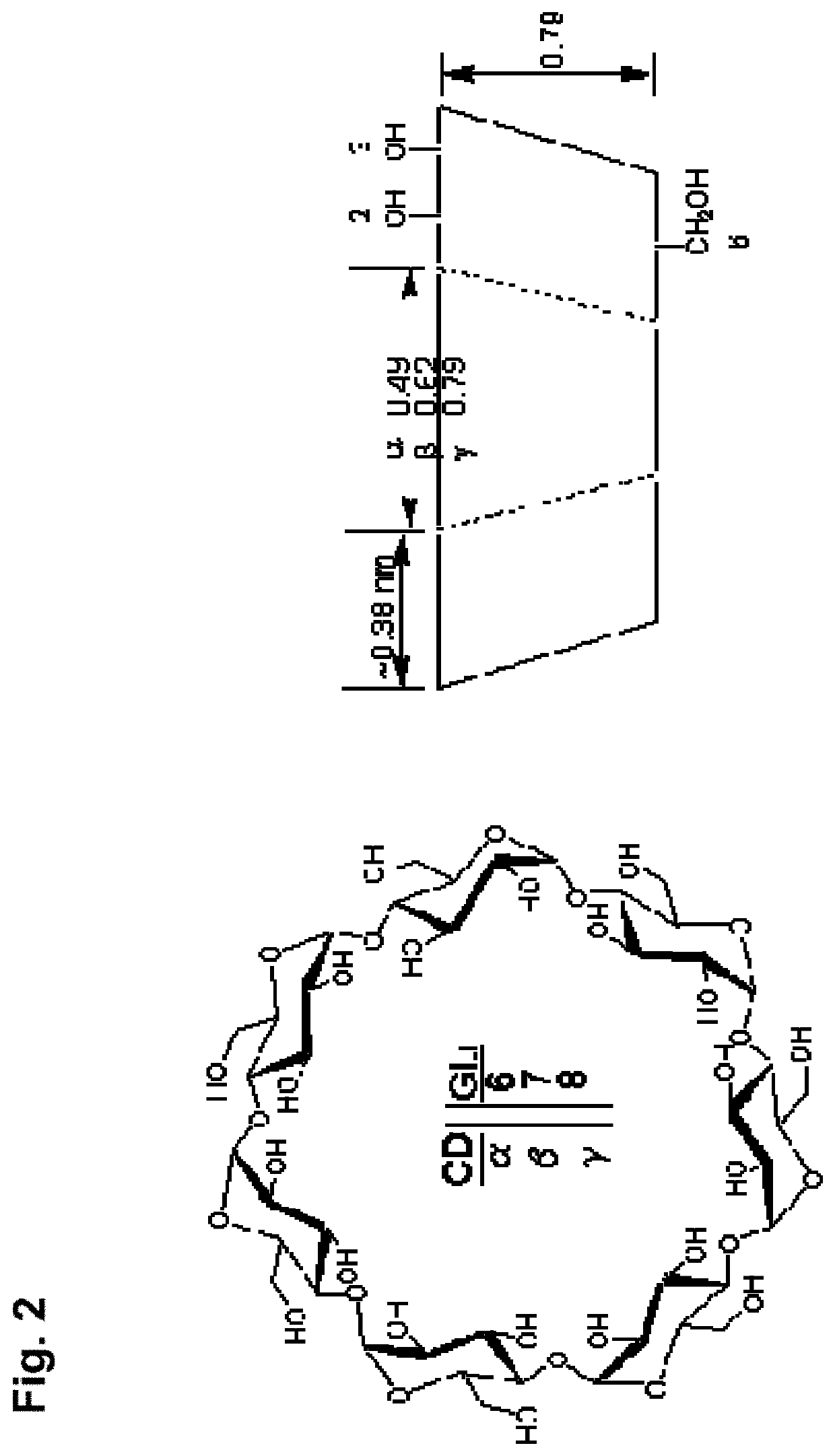 Method of promoting cellular hydration by enhancing intracellular permeation