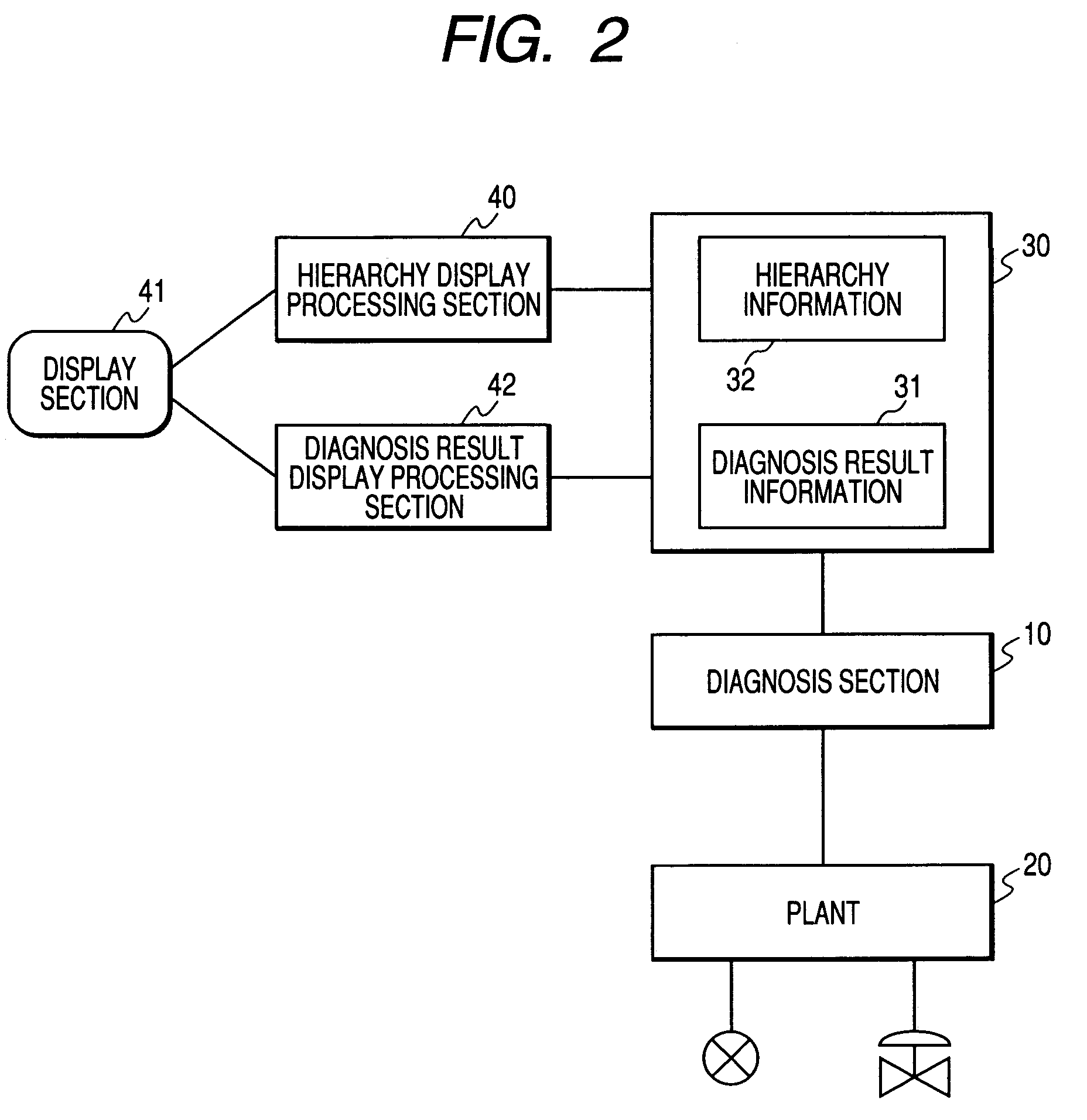 Machine management system and message server used for machine management