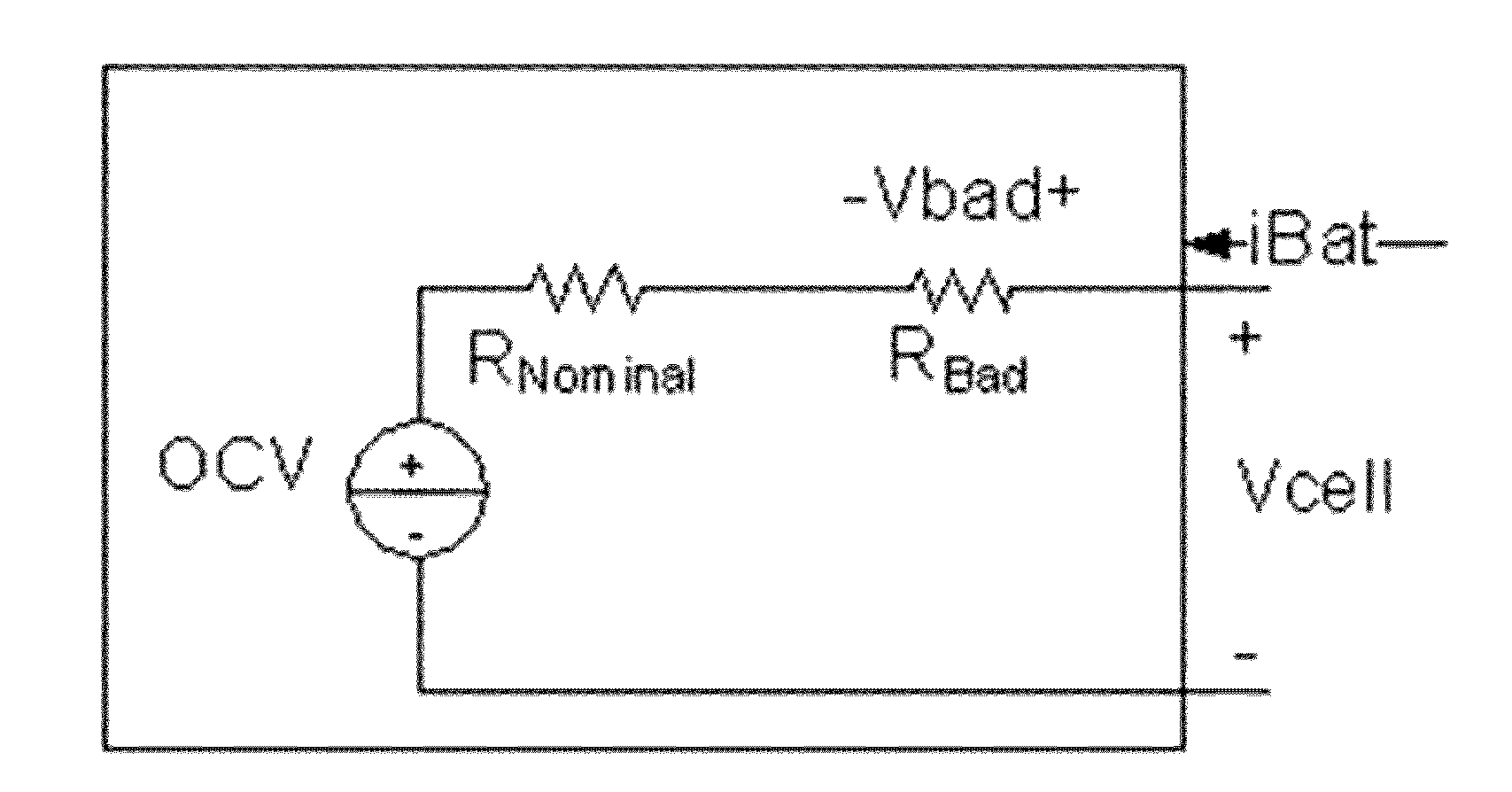 Low temperature charging of Li-ion cells