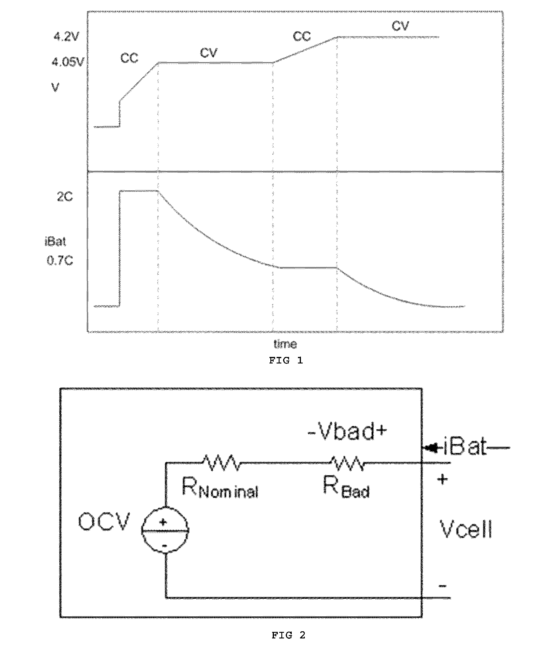 Low temperature charging of Li-ion cells