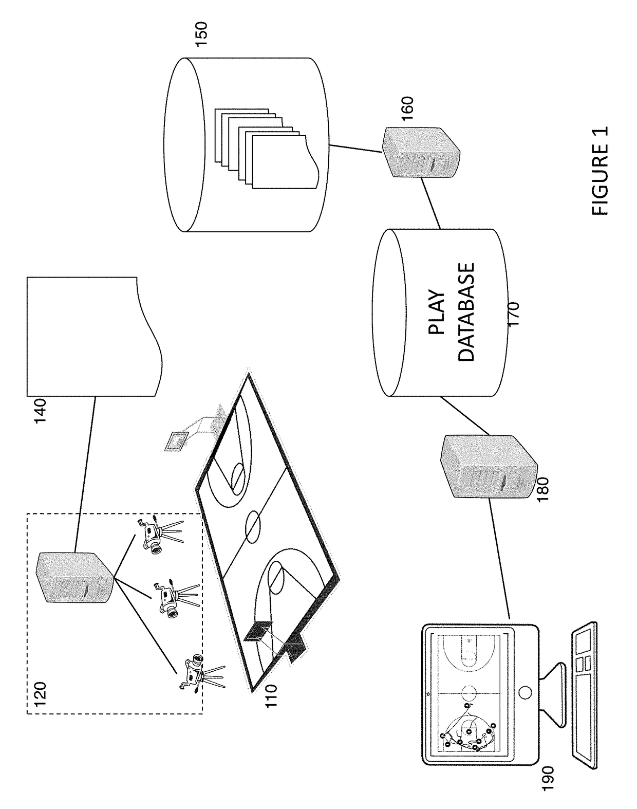 System and method for predictive sports analytics using clustered multi-agent data