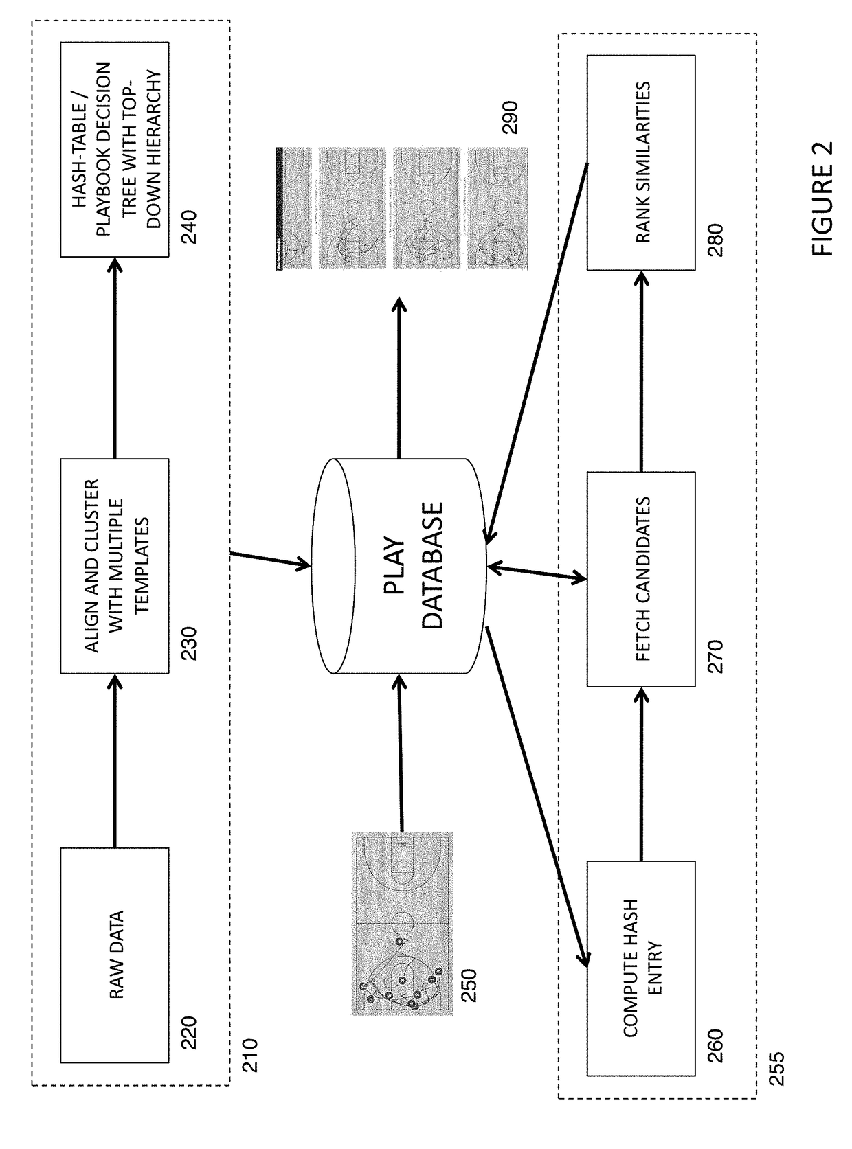 System and method for predictive sports analytics using clustered multi-agent data