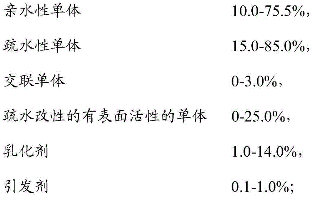 A kind of hydrophobically modified associative thickener and preparation method thereof