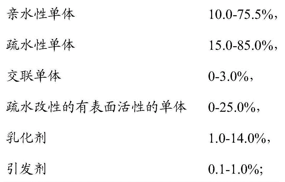 A kind of hydrophobically modified associative thickener and preparation method thereof