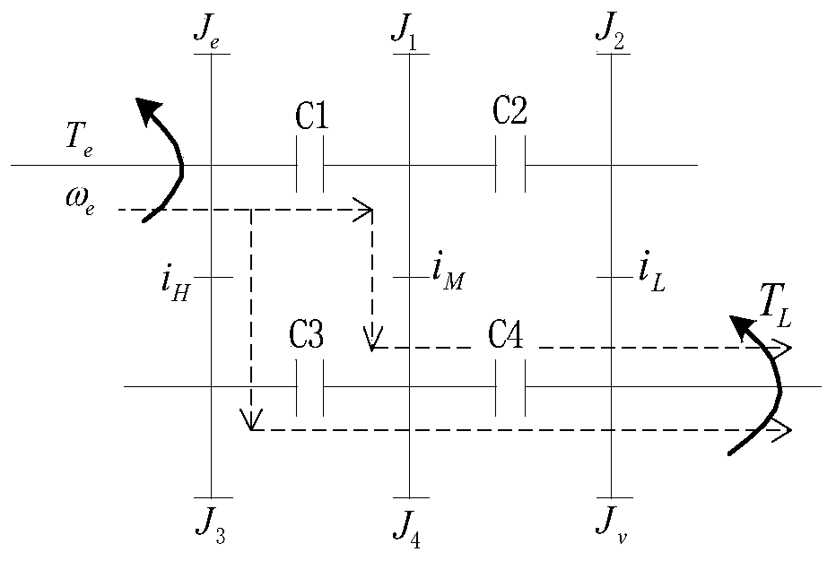 A Method for Determining Semi-coupling Point of Wet Dual Clutch Transmission