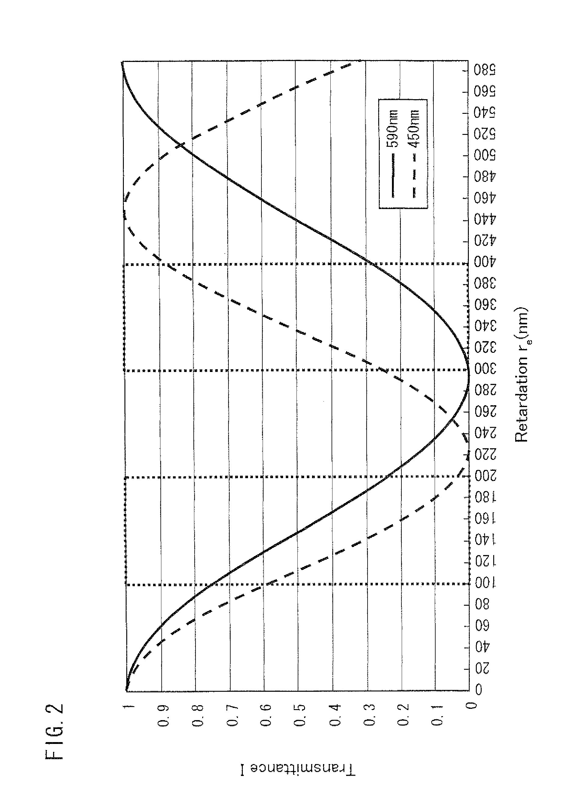 Optical element, display device, and optical device