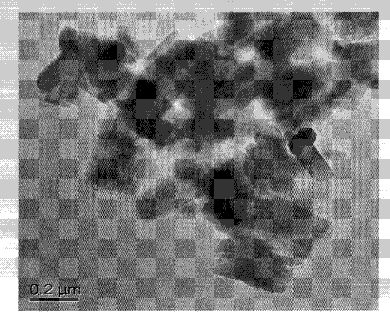 Method of synthesizing IM-5 molecular sieve by using composite template