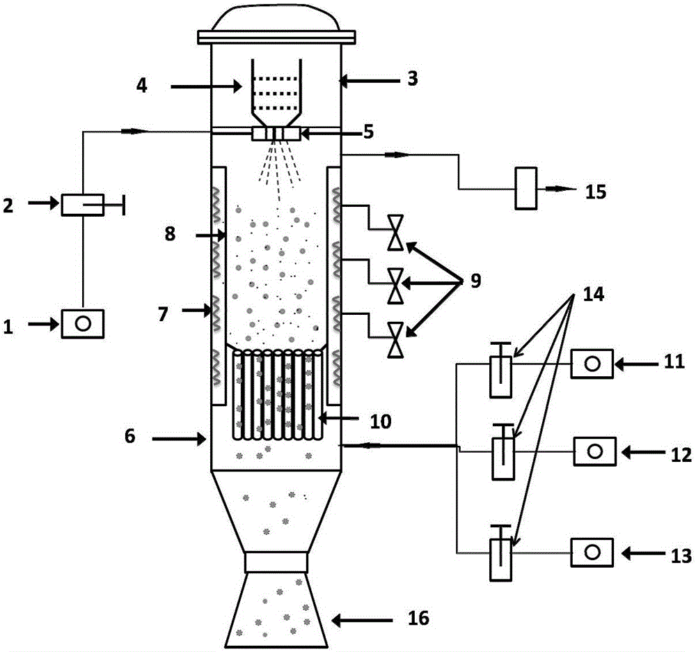 Method and device for producing high-strength and high-conductivity graphene copper-based powder material