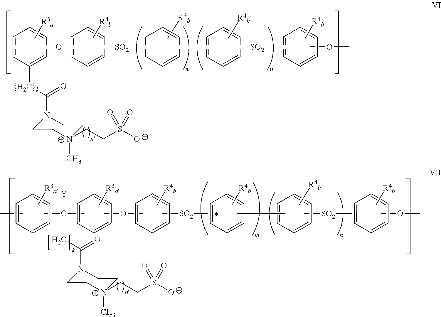 Polyarylether compositions bearing zwitterion functionalities