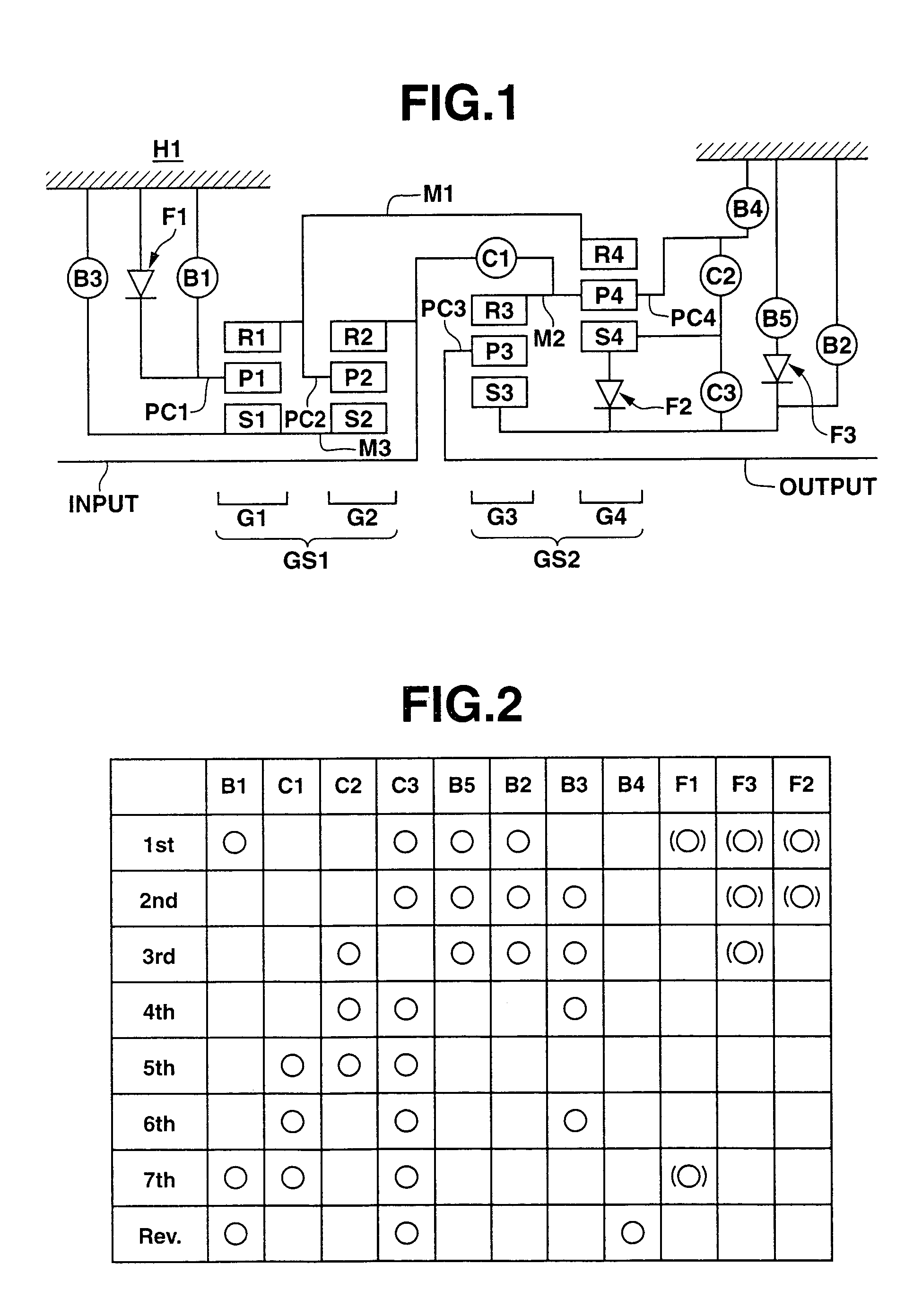 Power transmission mechanism