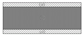 A quaternary liquid metal thermal interface material with dual melting point characteristics