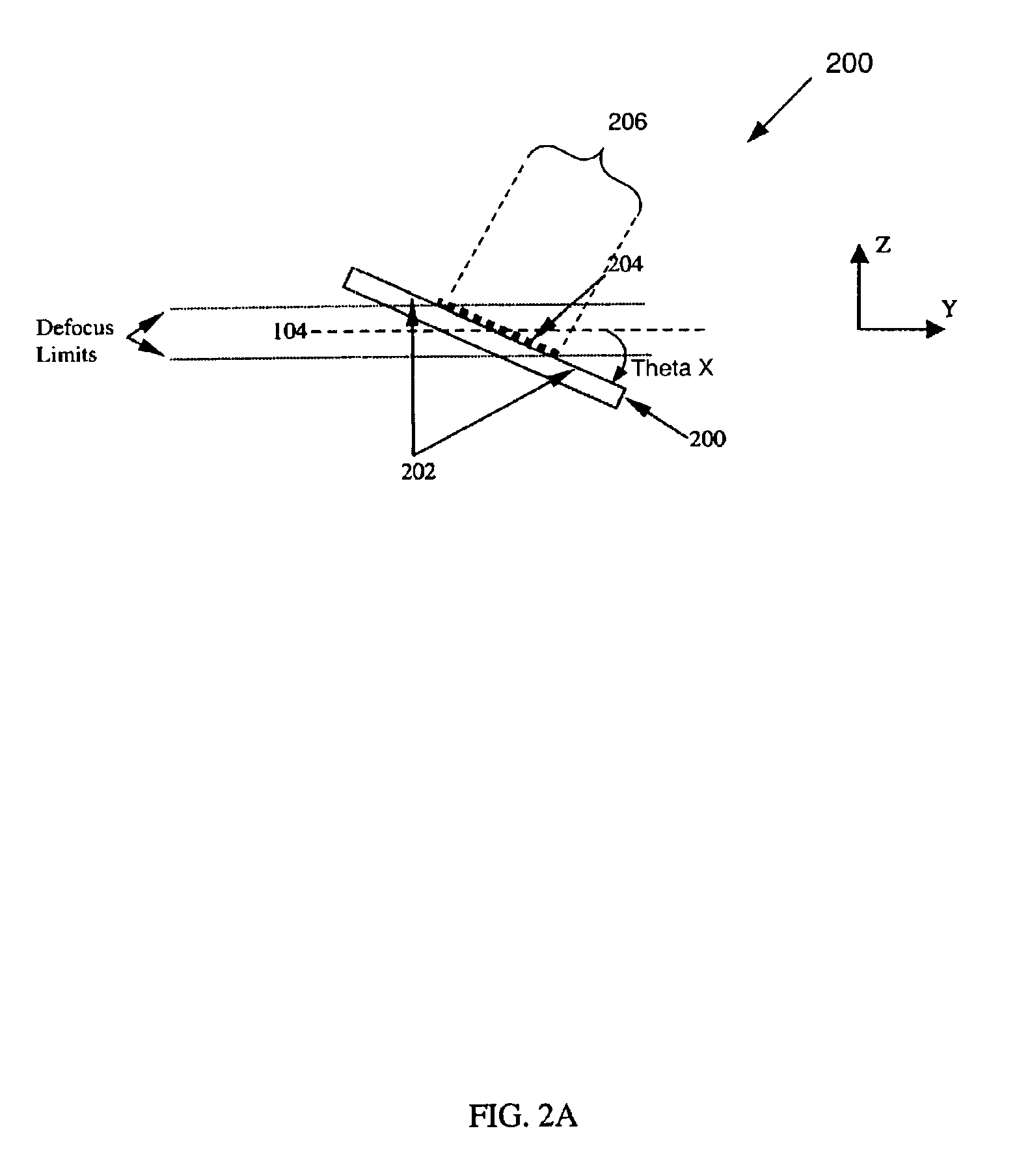 System and method for automated focus measuring of a lithography tool