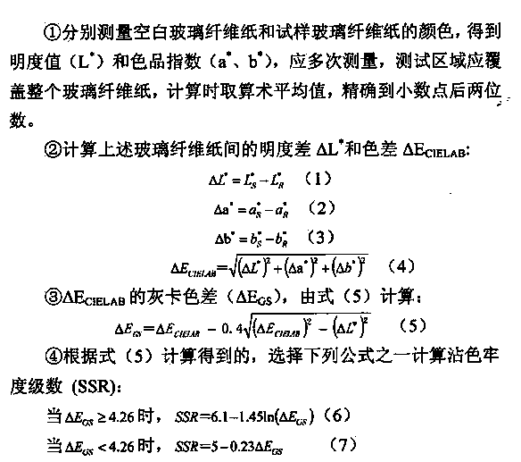 Method for measuring color fastness to saliva of tipping paper for cigarette