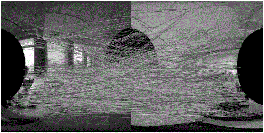 Image registration method and image registration equipment