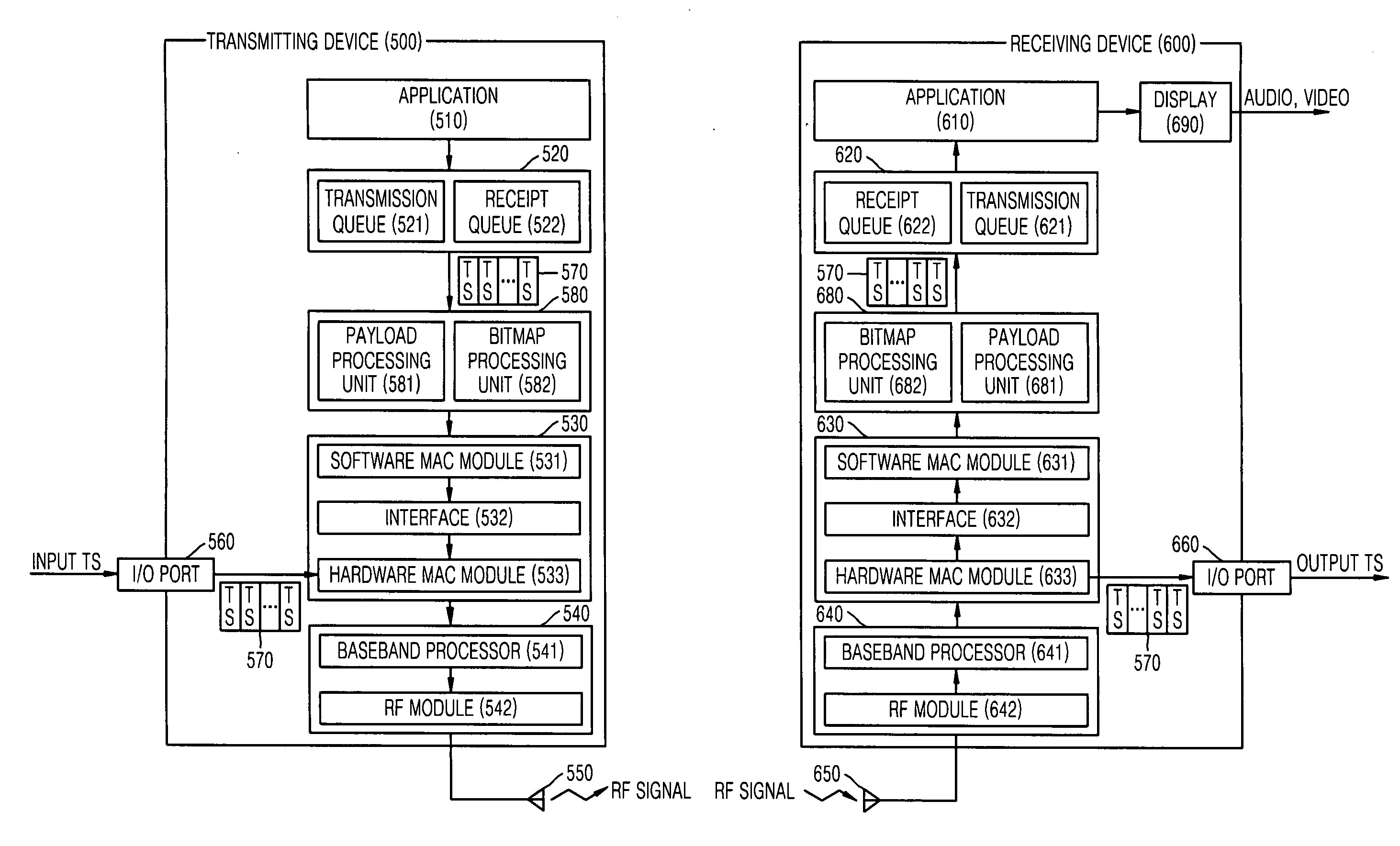 Method and apparatus to transmit and/or receive data via wireless network and wireless device