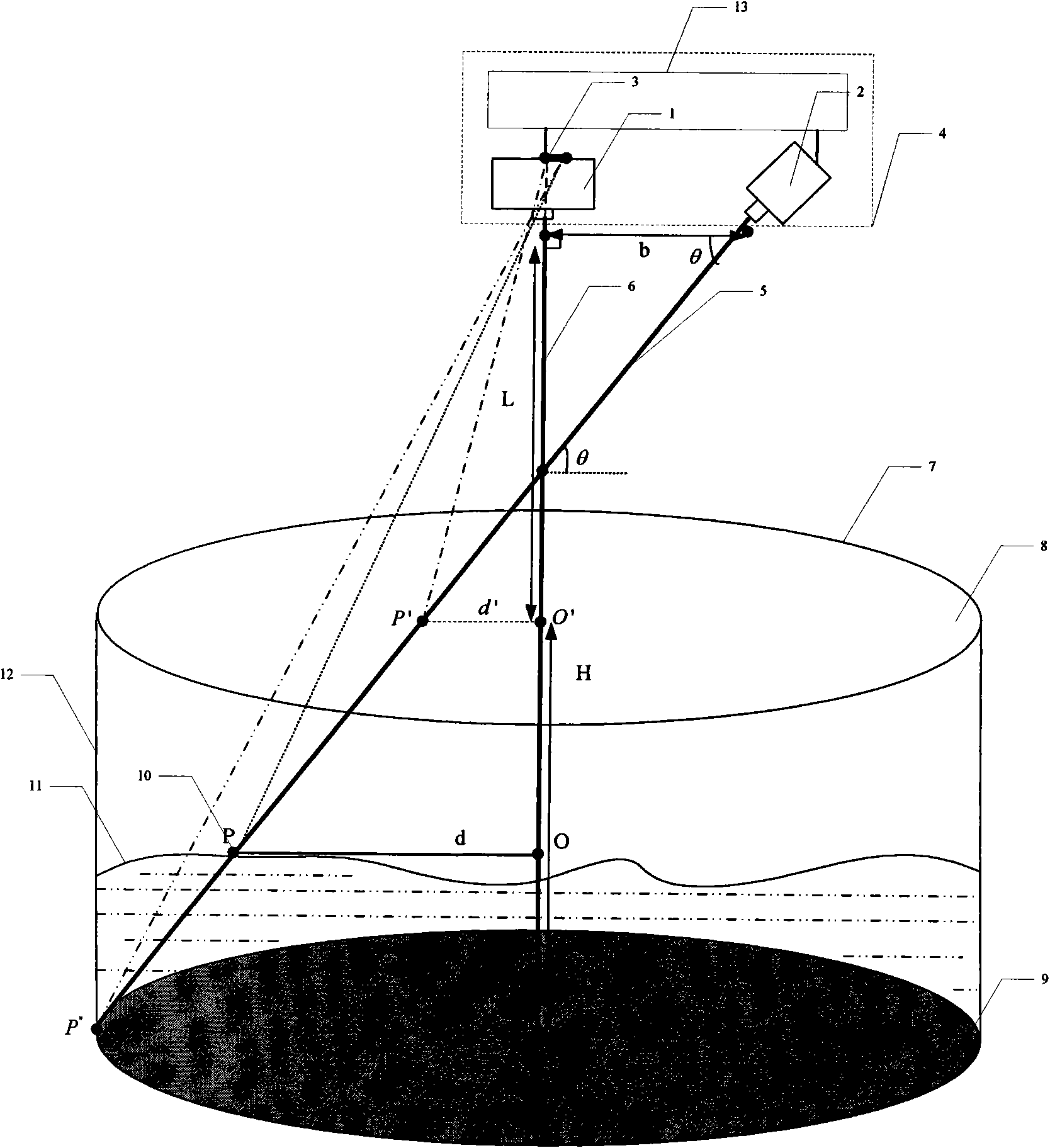 Non-contact photoelectric measurement method and device for bunker coal position