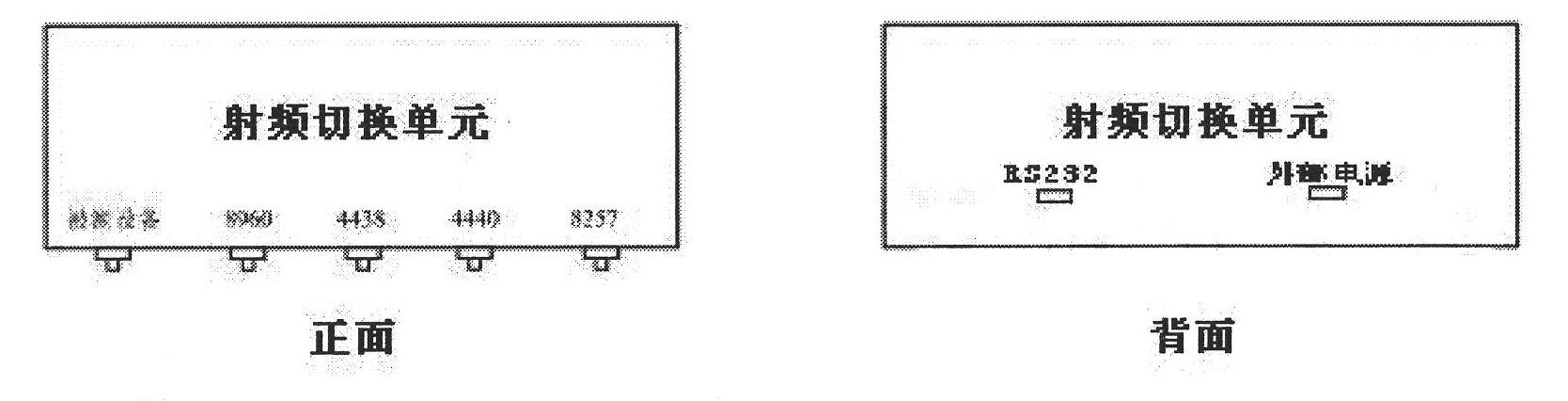 Radio frequency switching unit capable of being used for automatic testing of WCDMA (Wideband Code Division Multiple Access) /GSM (Global System for Mobile Communication) terminal radio frequency