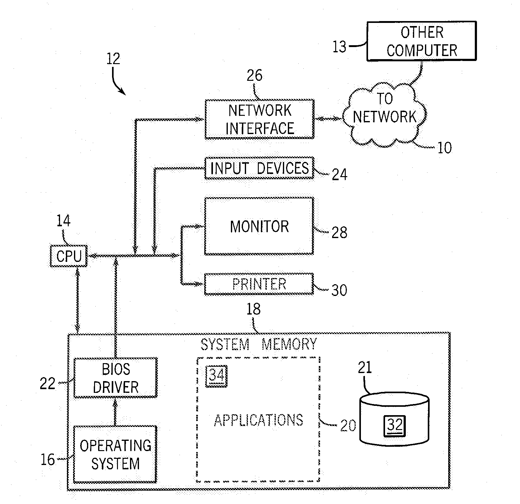 System And Method For Product Customization Synchronization