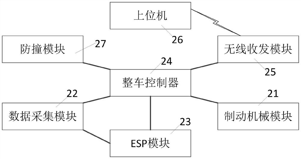 Braking energy feedback system