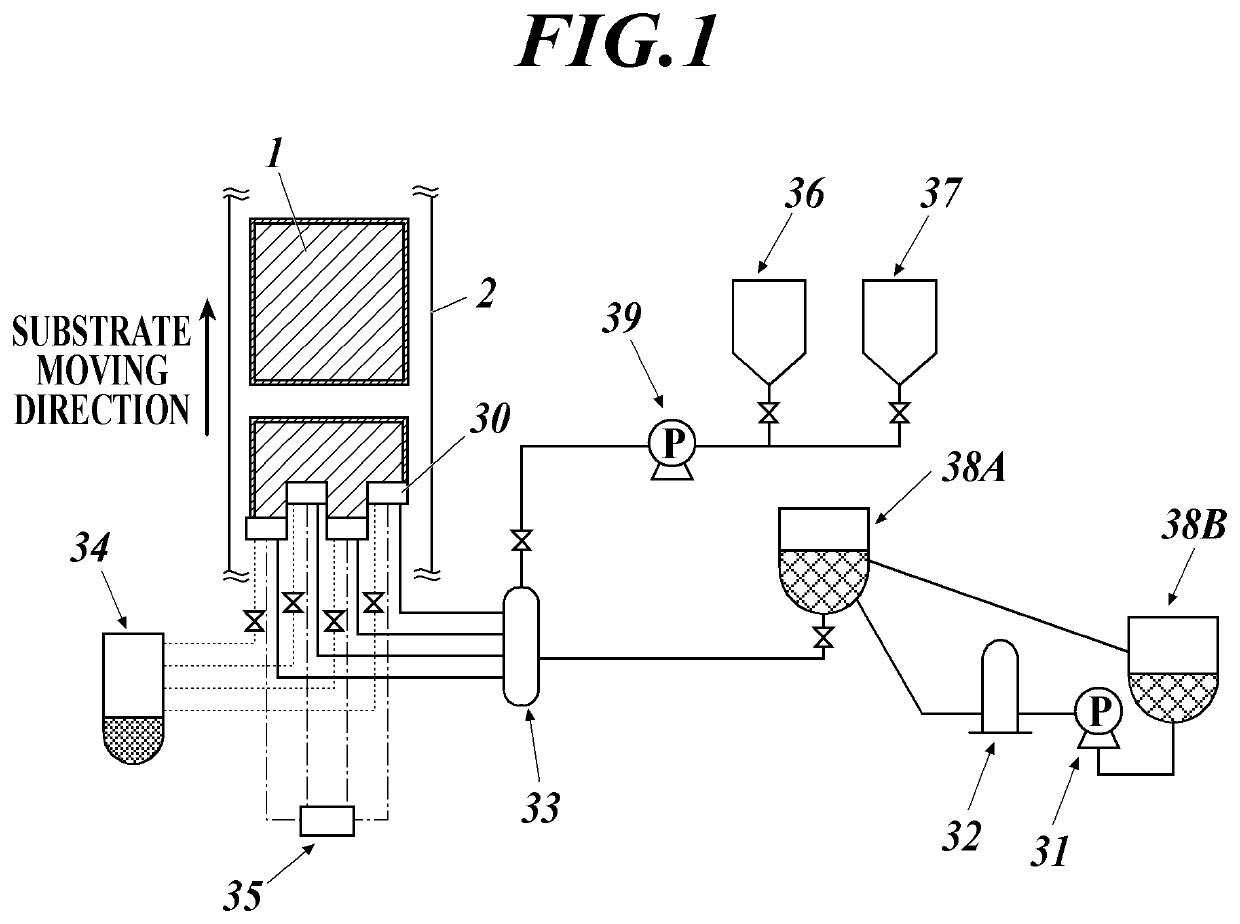 Pi-conjugated compound, method for producing pi-conjugated compound, ink composition, organic electroluminescent element material, light emitting material, charge transport material, light emitting film and organic electroluminescent element