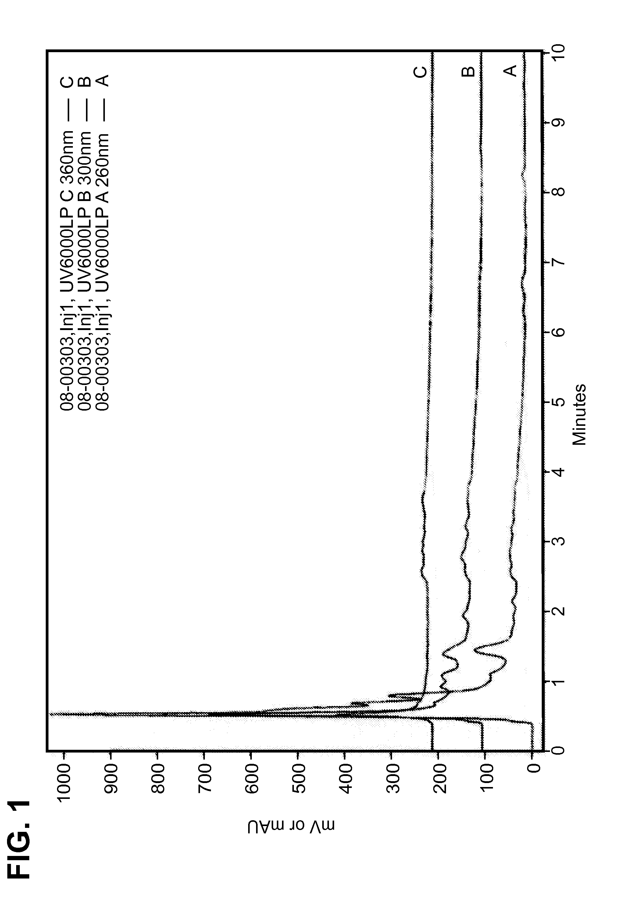 Hedyotis hedrotidea extracts for cosmetics