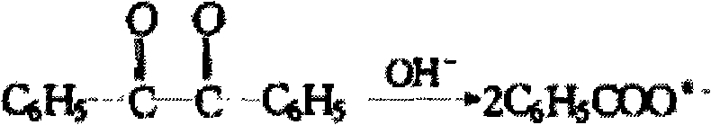 Chemiluminescence system for determining benzoyl peroxide and method