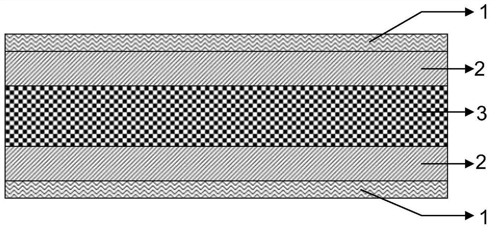 A flexible multi-band light-absorbing bopet film and its preparation method