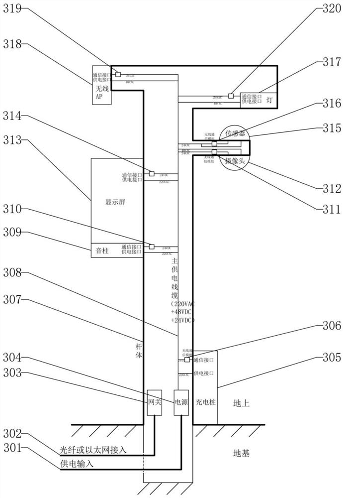 Multifunctional intelligent rod system based on high-speed wireless communication and installation method thereof