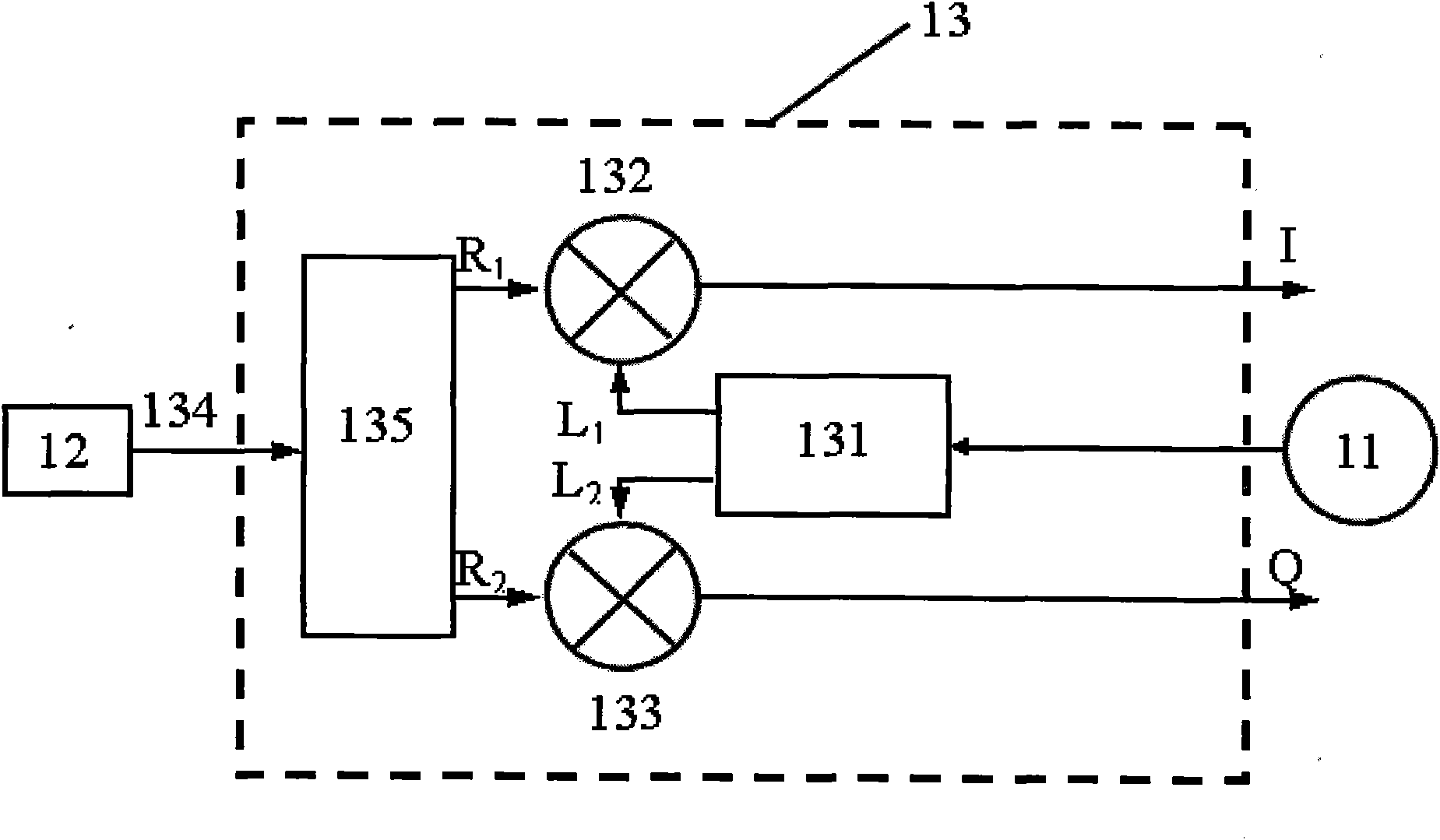 Radio frequency receiving and transmitting front end for millimeter wave holographic imaging security check system