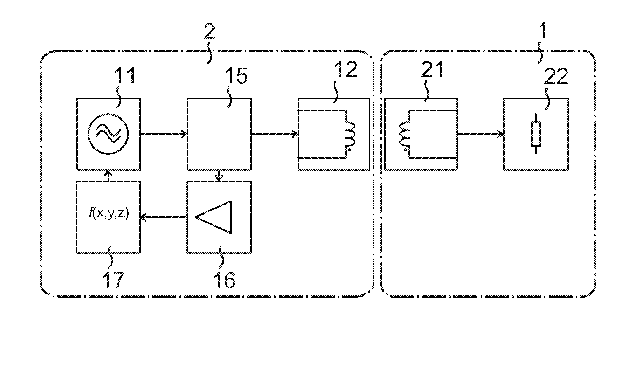 Inductive Rotary Joint