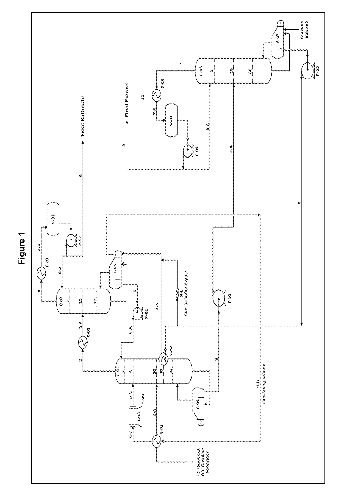 Process for simultaneous production of benzene lean gasoline and high purity benzene from cracked gasoline fraction