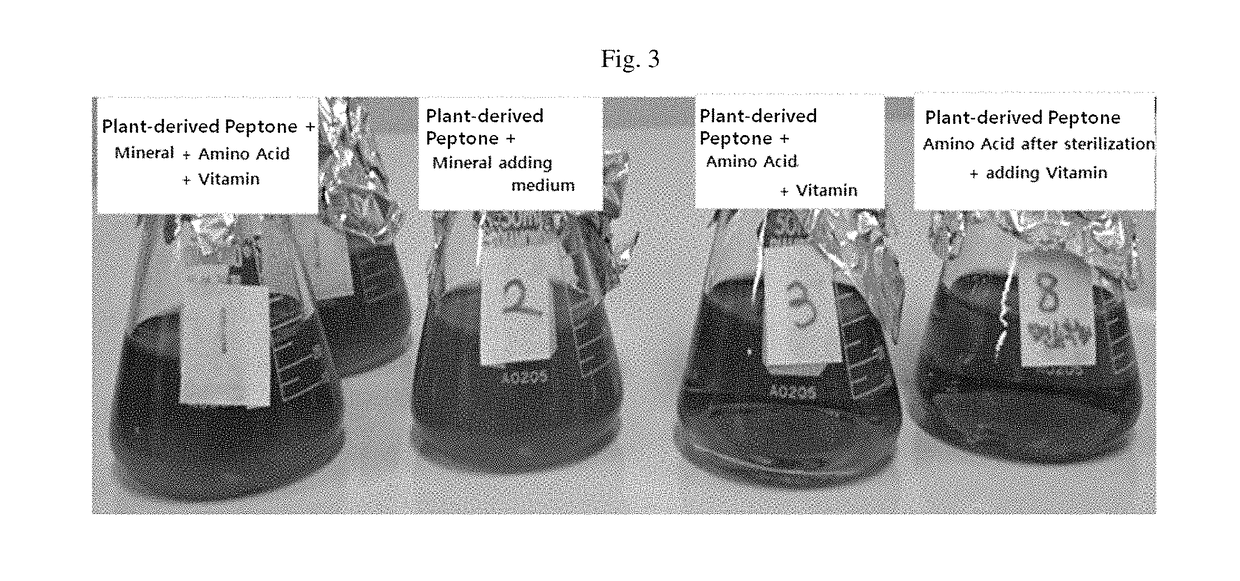 Medium composition for preparing botulinum toxin